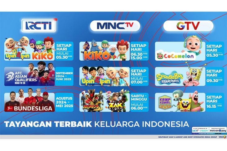 Lengkapnya Tayangan Ter-oke yang tersebut digunakan Bikin Kamu Semakin Suka RCTI