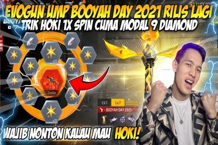 Refa Ardhi: Konten Kreator Gaming yang dimaksud Selalu Update dengan Tips Menarik